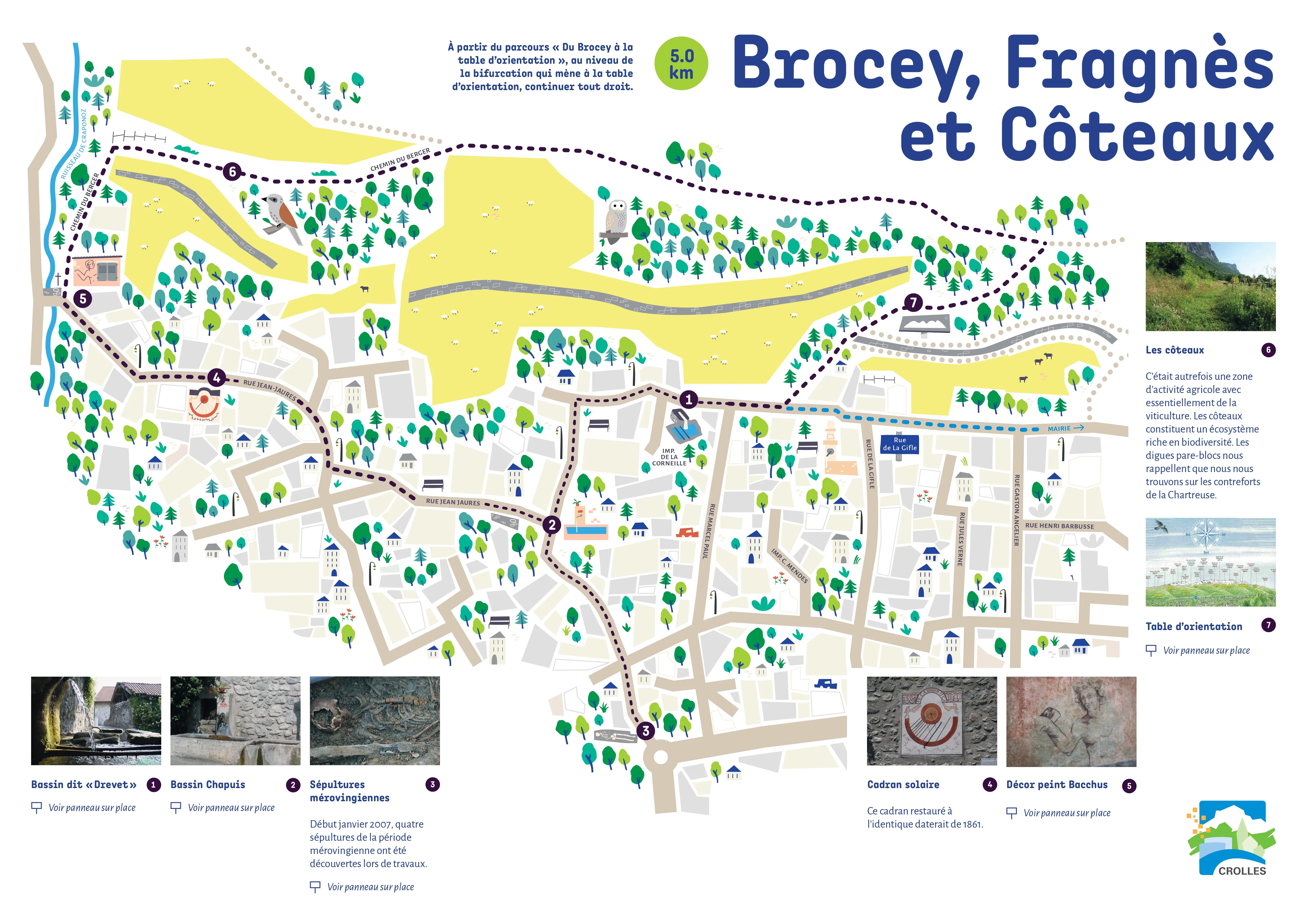Fragnes et coteaux